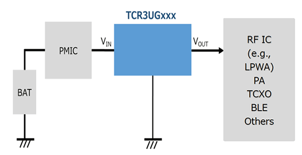 LDO稳压器TCR3UG系列在物联网设备电源中的应用的电源电路示例