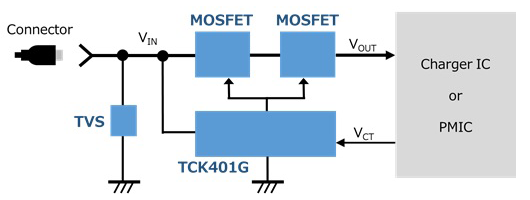 MOSFET驱动IC应用和TCK401G的电路的电池充电器检测