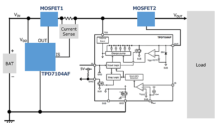 TPD7104AF的单输出高边N沟道功率MOSFET栅极驱动IC应用和电路的电源反向保护电路方框图