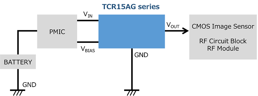 LDO稳压器TCR15AG（固定输出电压类型）应用&amp;电路的电源电路示例