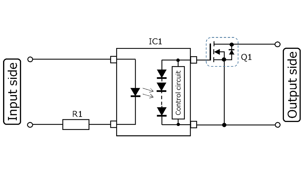 光伏输出光耦和MOSFET替代机械式继电器的HVAC应用
