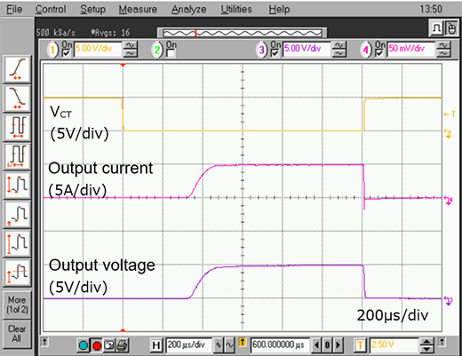MOSFET驱动IC应用和TCK402G的电路的转换率控制波形