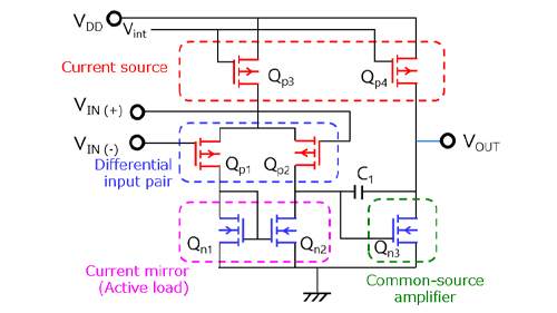图1-2：运算放大器的简化等效电路