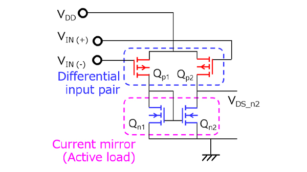 Figure 1-6 Circuit without a current source