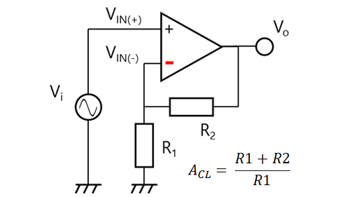 図 2-10　非反転増幅回路