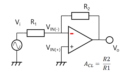 図 2-11　反転増幅回路