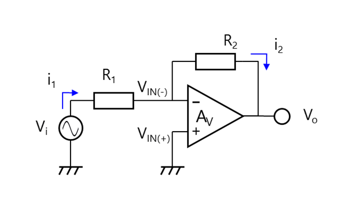 图2-16：负反馈放大器（反相放大器）
