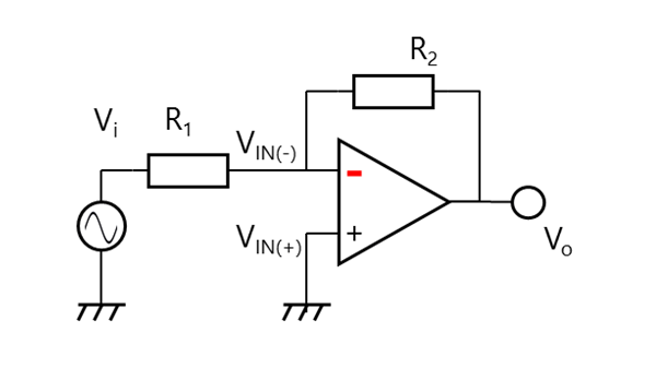 图2-18：反相放大器