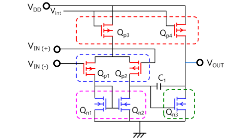 图3-6：运算放大器的简化等效电路