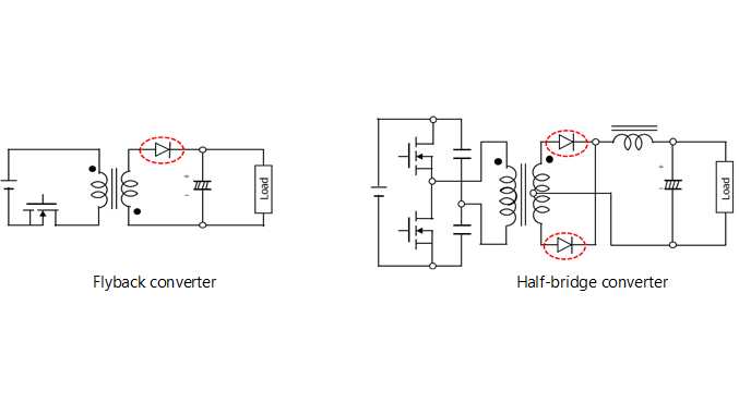 Figure 3-2 Voltage converters