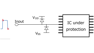 图3-4 IC保护电路