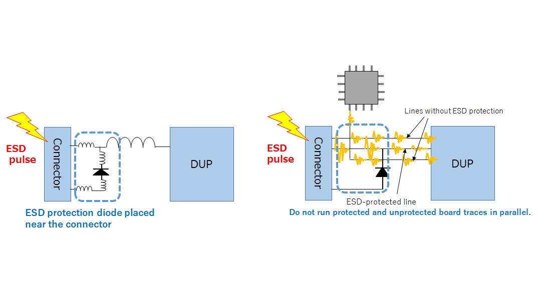 图5.2 ESD保护二极管电路板走线