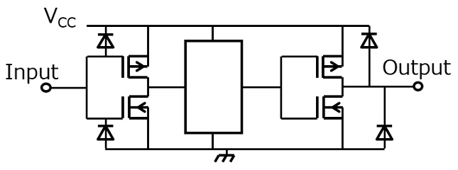 无输入容限和掉电保护功能的CMOS逻辑IC的等效输入／输出电路