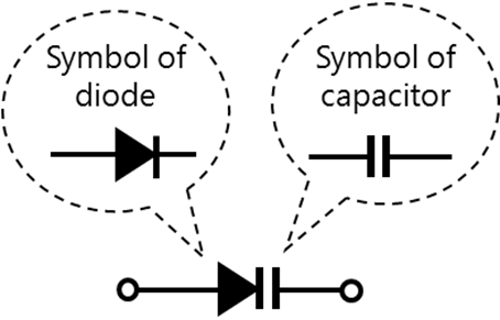 可变电容二极管的符号