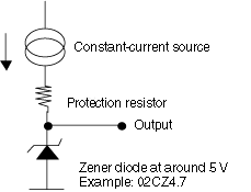  如何使用齐纳二极管创造相对恒定的电压，不会受到温度和电源电压变化的显著影响？