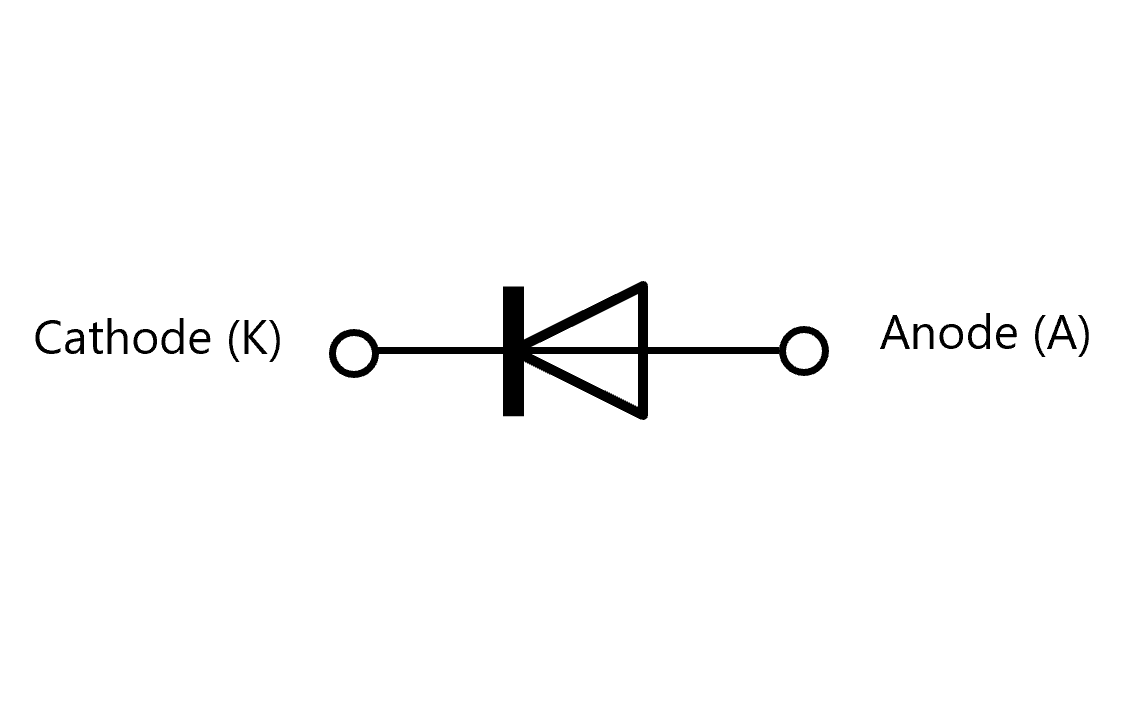 Fig. 1 Diode Symbol