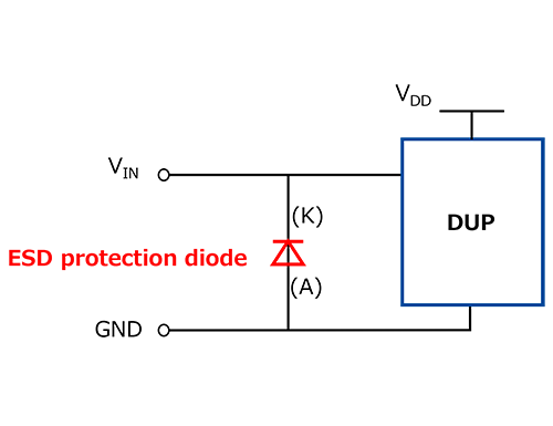 Figure 1 Example of ESD protection diode insertion