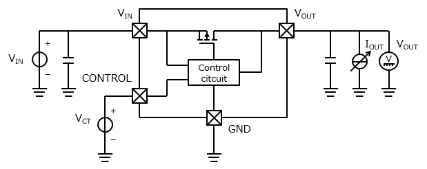 图2：负载调整率测试电路示例