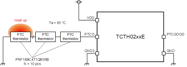 Fig. 2 Simulation Schematic