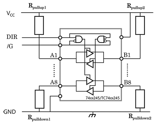 図-2　双方向バスバッファーの未使用入出力をプルアップ抵抗・プルダウン抵抗により処理した例