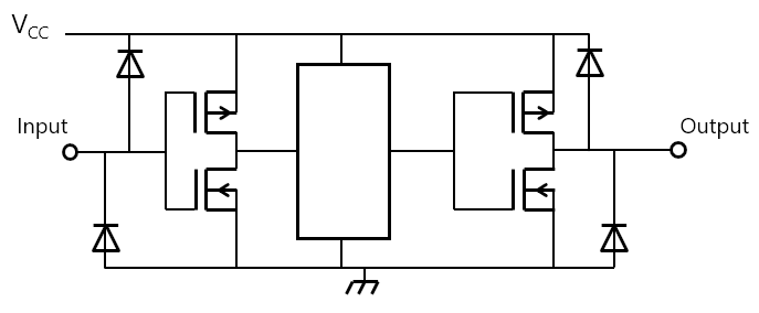 図-1　TC74HC/HCTの入出力等価回路