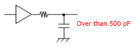 图1：将大电容连接至输出端