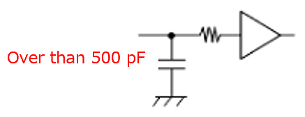 Fig. 2 Connecting a large capacitor to an input (TC4000 and TC74HC/AC series)