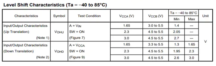 Table-1 V<sub>OHU</sub> and V<sub>OHD</sub> characteristics shown in the datasheet (TC7SPB9306TU)