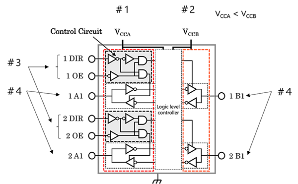 图1：双电源电平转换器（缓冲器型）