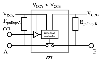 图1：使用双向电平转换的情况
