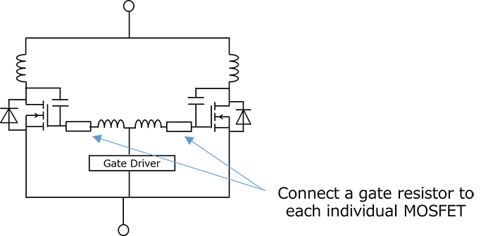 Fig. 3 Gate resistors for prevent oscillation: A diagram showing the configuration of gate resistors inserted in each gate as a countermeasure against MOSFET oscillation.