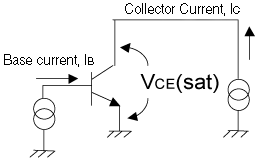 VCE(sat)测试需要脉冲测量