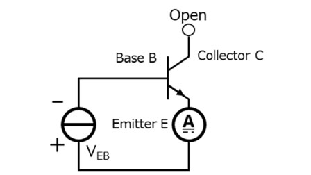 图2：发射极截止电流测量电路