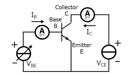 图3：直流电流增益测量电路