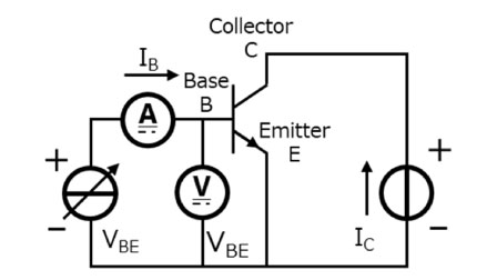 图8：基极-发射极饱和电压测量电路