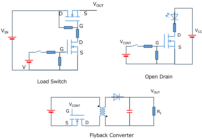 Examples of MOSFET applications: load switch for power control, open-drain for signal level shifting, and flyback converter for isolated power conversion. 