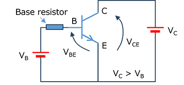 图3：NPN-BJT偏置电路