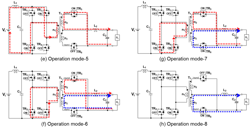 Figure 4: Operating modes 5 - 8. 