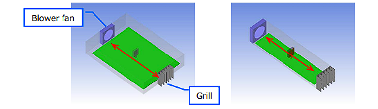 Figure 12: Models for studying the relationship between chassis width and MOSFET distance from the fan.