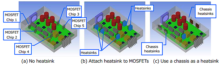 Figure 17: Models for evaluating different heatsink solutions.