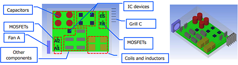 Figure 8: Placement of components, fan, grill, and MOSFETs in more realistic models.