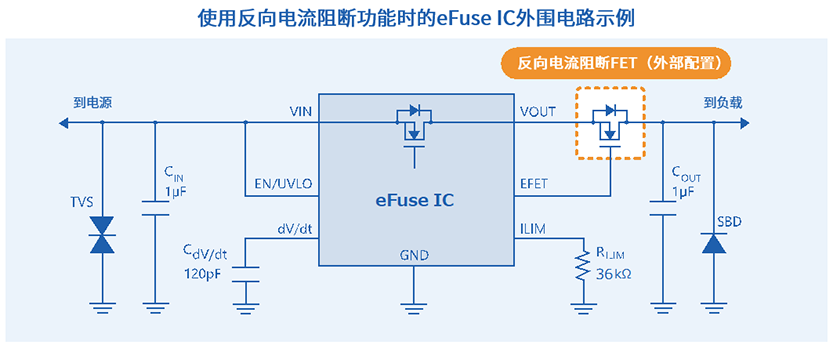 使用反向电流阻断功能时的eFuse IC外围电路示例