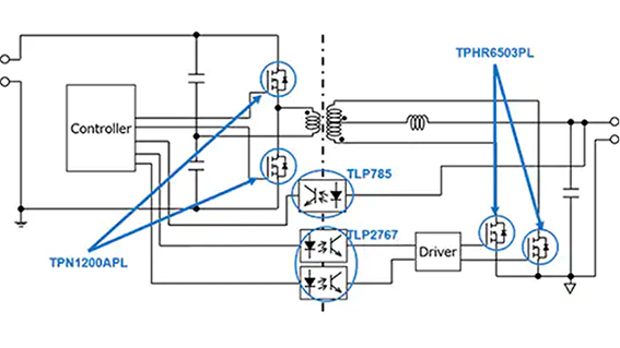图5：用于将48V总线电压直接转换为1.2 V的1.2 V/100 A输出隔离式DC-DC转换器的方框图