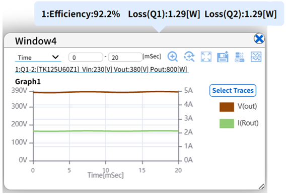 Figure5：Efficiency and loss evaluation results in Accurate mode
