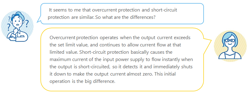Conversation: Short-circuit protection waveform