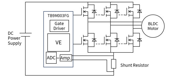 Three-Phase Motor Current Detection Using a Single Shunt Resistor