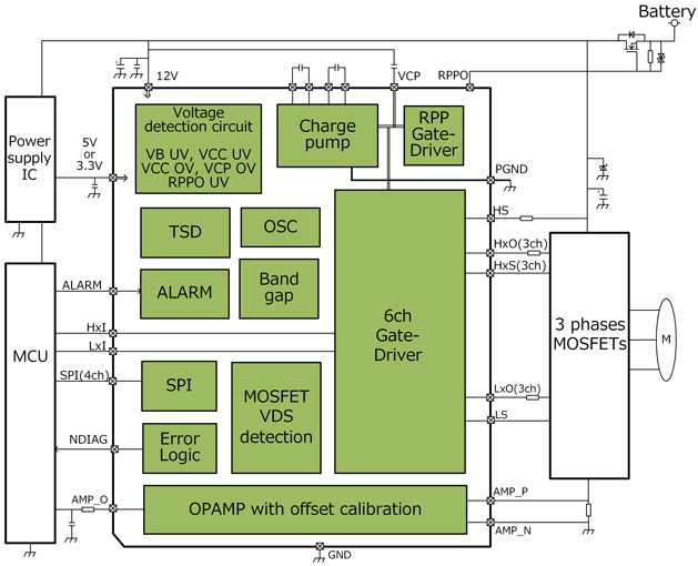 图2:TB9084FTG内部电路概览和应用电路示例