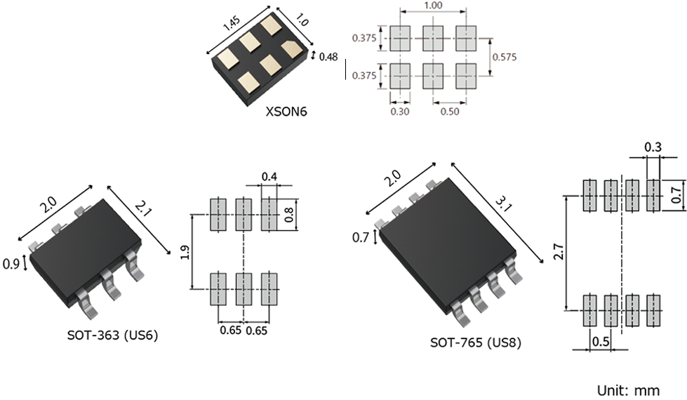 Figure 4. Package and land pattern dimensions of XSON6, SOT-363 (US6), SOT-765 (US8)