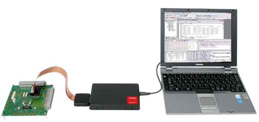 870/C1 In-Circuit Emulation System