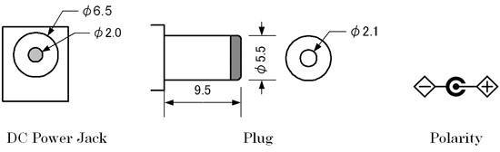 About AC adapter and an AC cable